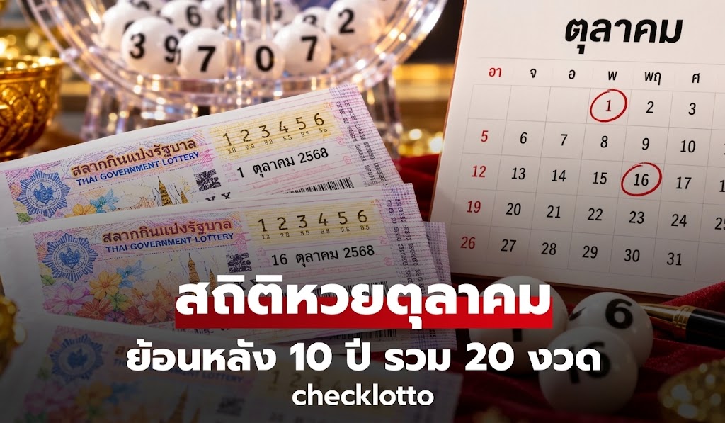 ฝันให้โชค